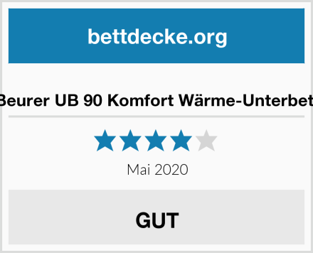  Beurer UB 90 Komfort Wärme-Unterbett Test