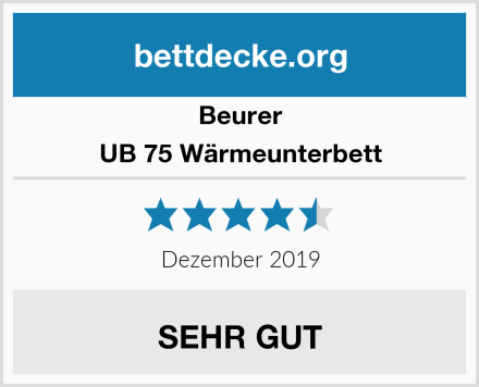 Beurer UB 75 Wärmeunterbett Test